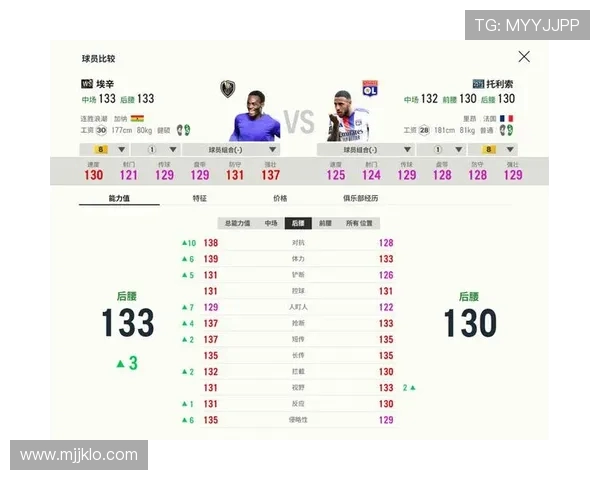 法甲赛季球员评价体系及优秀表现球员盘点
