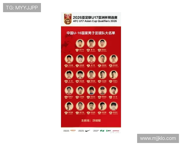 CBA新晋“足球队员”名单来源质疑