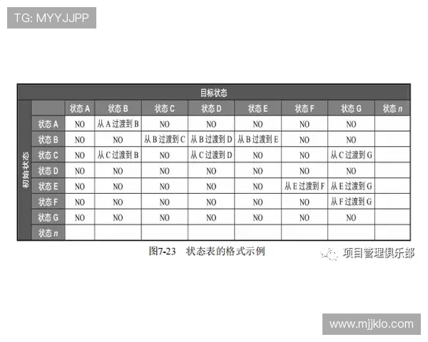 PES2017中涵盖的英超球队名单及阵容分析