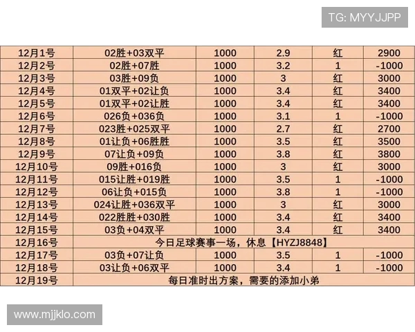 今日西甲赛程表详解：各场比赛时间与看点推荐