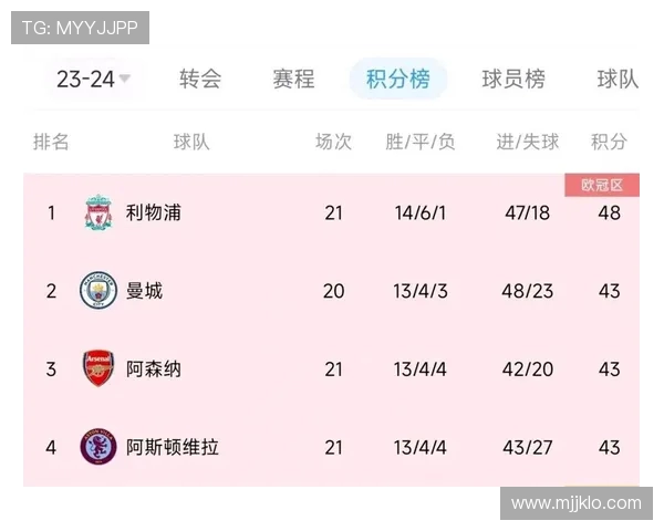 德甲与意甲都有哪些代表性球队及联赛对比